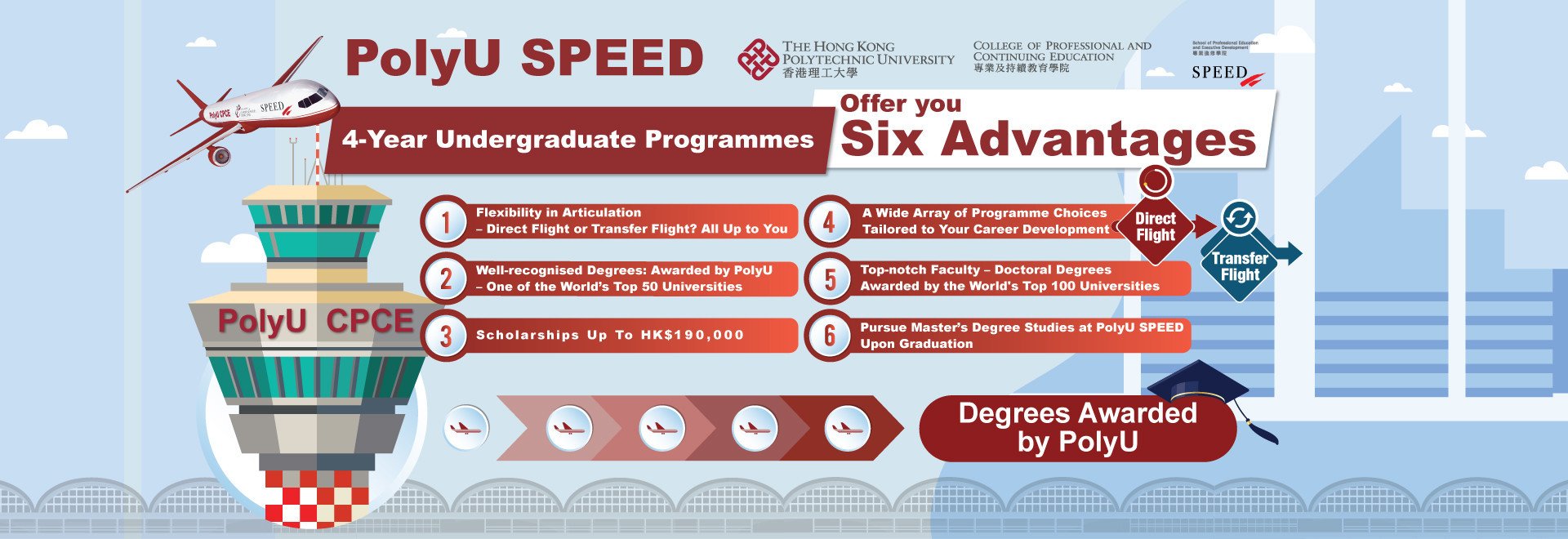 4-Year Undergraduate Programmes_Six Advantages