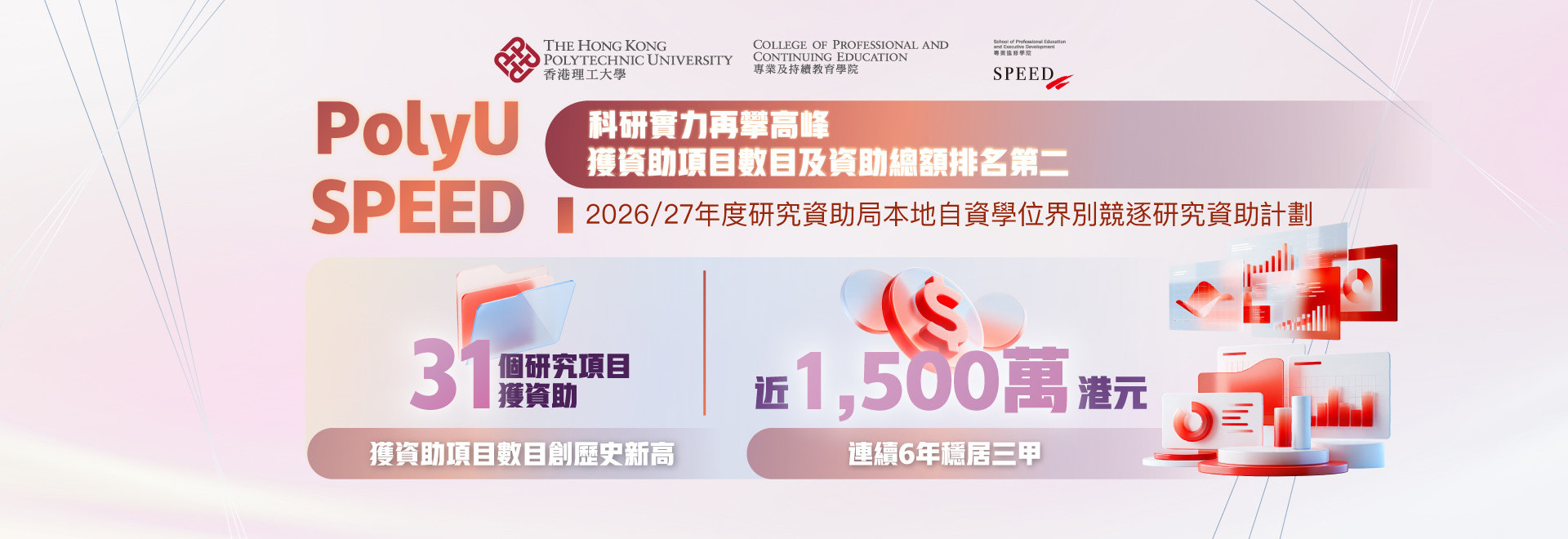 PolyU SPEED RGC 2026